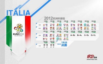 2012欧洲杯足球高清壁纸 1920X1200【30P】