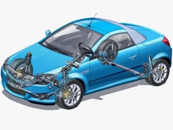 透视汽车图片大全大图