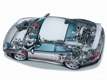 尊贵卓越的透视汽车图片大全大图