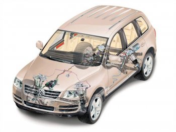 精选汽车透视酷图