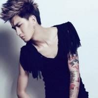 欧美风超拽帅哥纹身头像