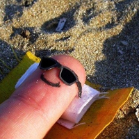 创意手指qq可爱搞笑头像图片