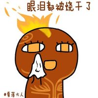 超萌可爱英雄联盟卡通头像大全