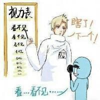 九月最新qq重口味搞笑头像图片