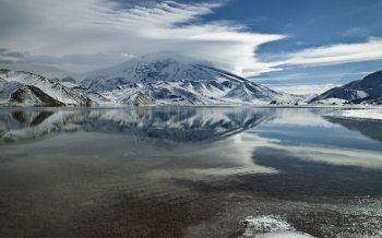 新疆慕士塔格峰风光西部美景自然风光高清电脑桌面壁纸图片