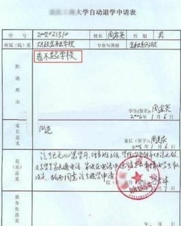 搞笑神回复图片之退学原因