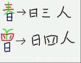 搞笑内涵图片之如此拆字