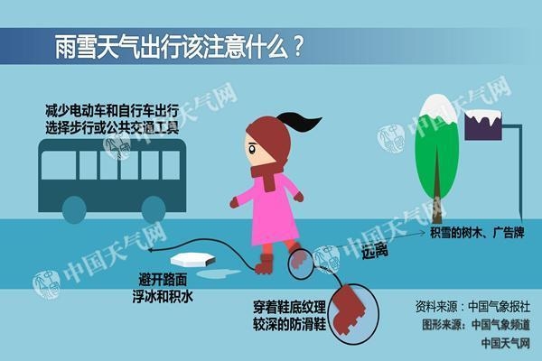 全国堆雪人预报地图发布 你要不要堆一个?