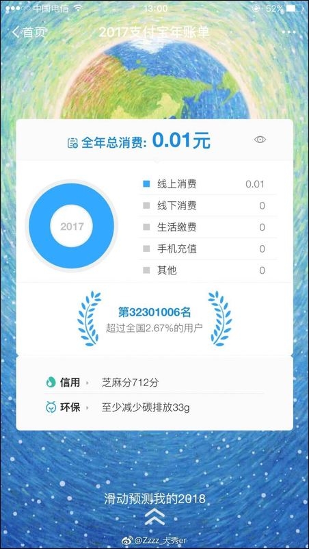 支付宝年度账单发布 网友：我为什么这么有钱？