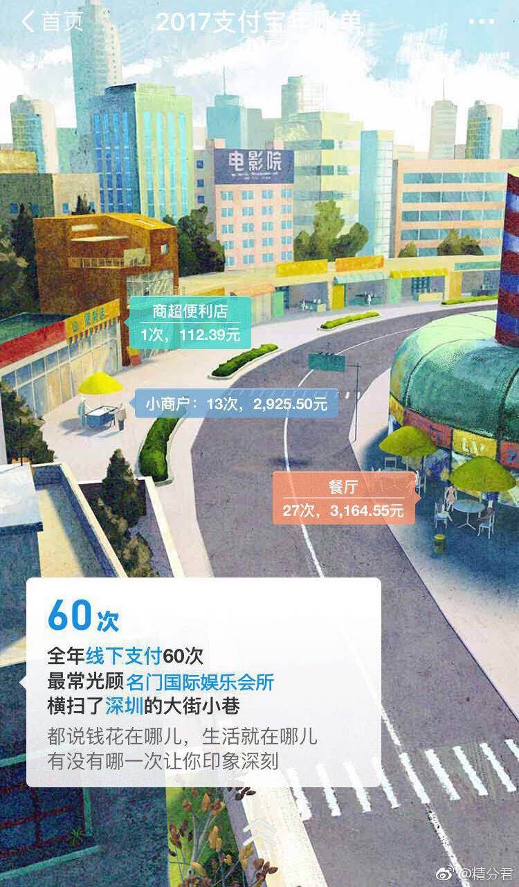 支付宝年度账单发布 网友：我为什么这么有钱？