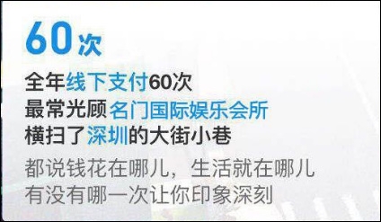 支付宝年度账单发布 网友：我为什么这么有钱？