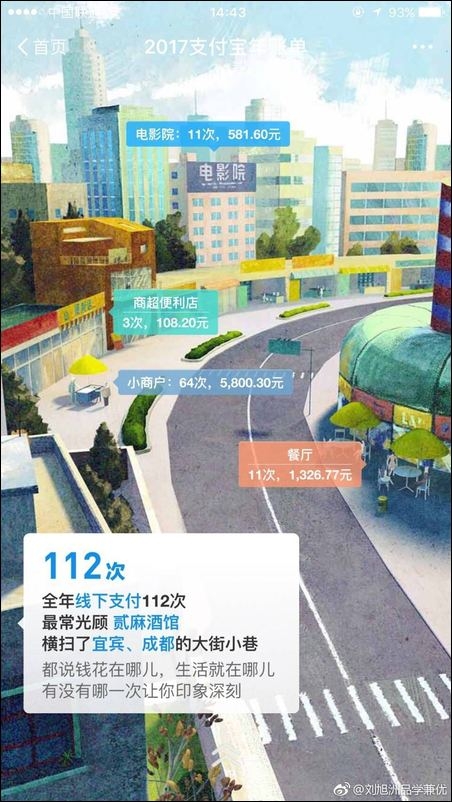 支付宝年度账单发布 网友：我为什么这么有钱？