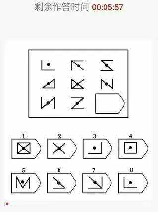 上海民办幼升小奇葩考题难倒家长 市教委要追责