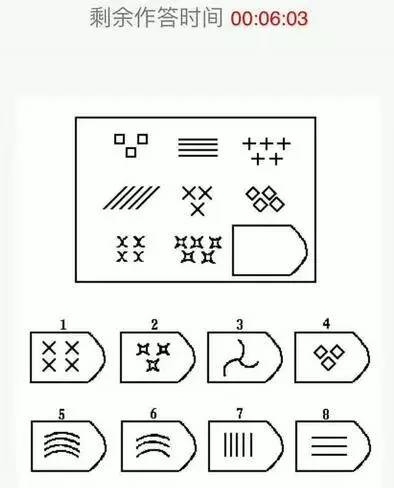 上海民办幼升小奇葩考题难倒家长 市教委要追责