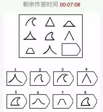 上海民办幼升小奇葩考题难倒家长 市教委要追责