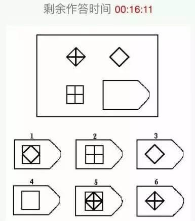 上海民办幼升小奇葩考题难倒家长 市教委要追责