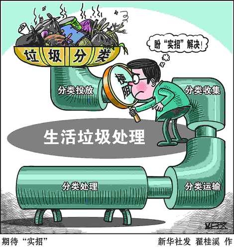 垃圾分类17年推进缓慢，如何提速？