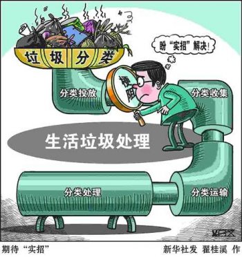 垃圾分类17年推进缓慢，如何提速？