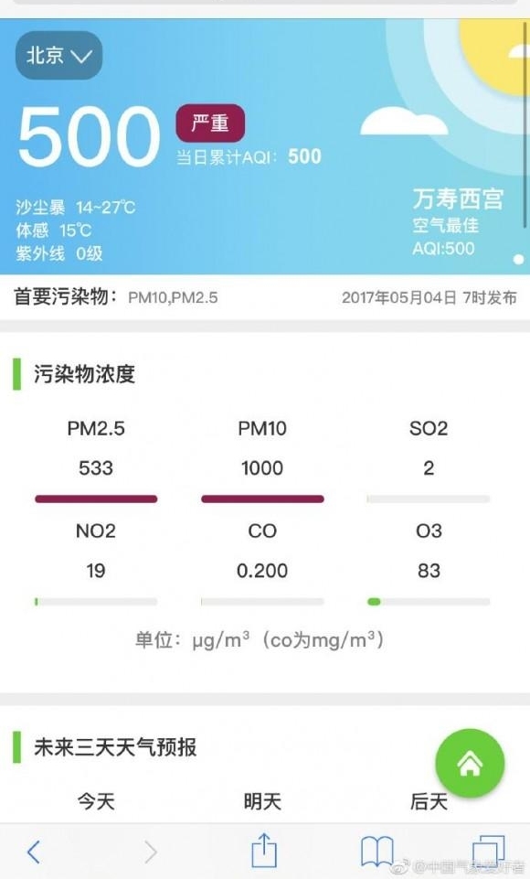 华北沙尘终将吹遍整个东亚！