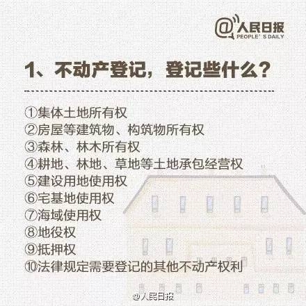 房产证“下岗”！以后的不动产证应写谁的名字？