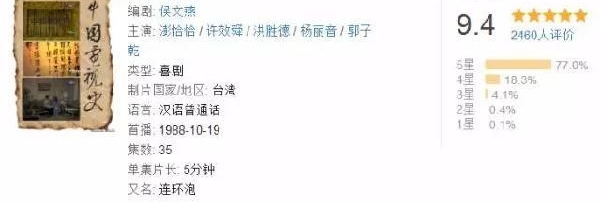 揭露国产剧中的那些「潜规则」，这档综艺还真敢说