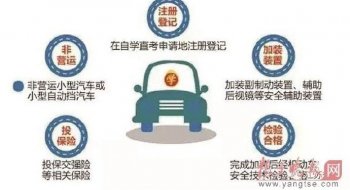 什么样的车可以作为“自学用车”？