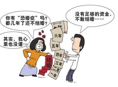 婚前恐惧症的表现 测试你是否患有婚前恐惧症